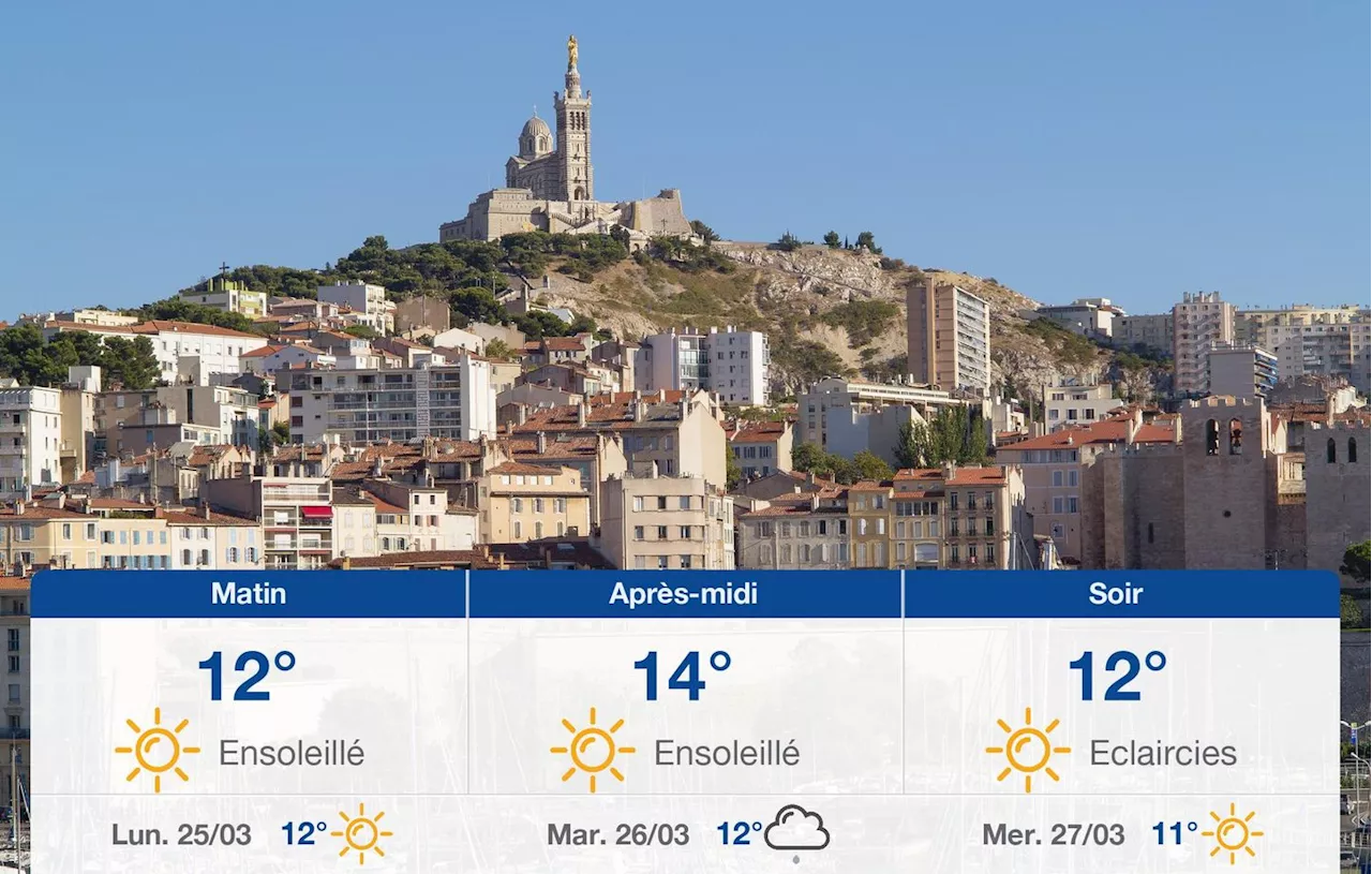 Météo Marseille: prévisions du dimanche 24 mars 2024