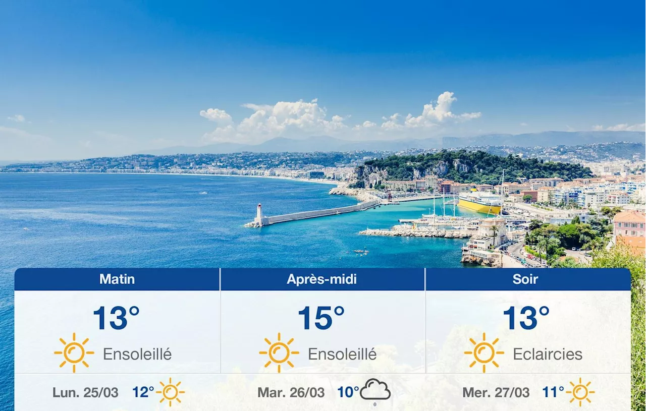 Météo Nice: prévisions du dimanche 24 mars 2024