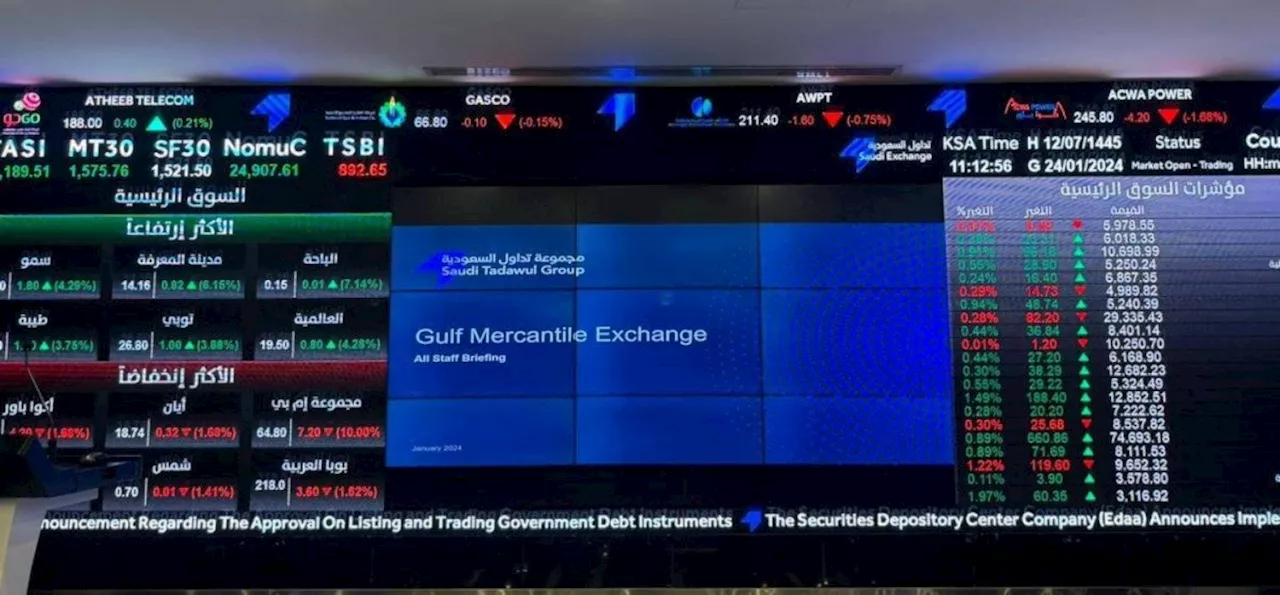 مؤشر السوق السعودية يتذبذب حول مستويات 12800 نقطة بدعم من النتائج المالية