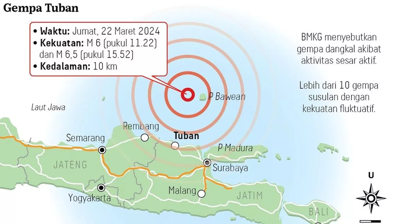 Warga Pulau Bawean Masih Cemaskan Gempa Susulan dan Hujan