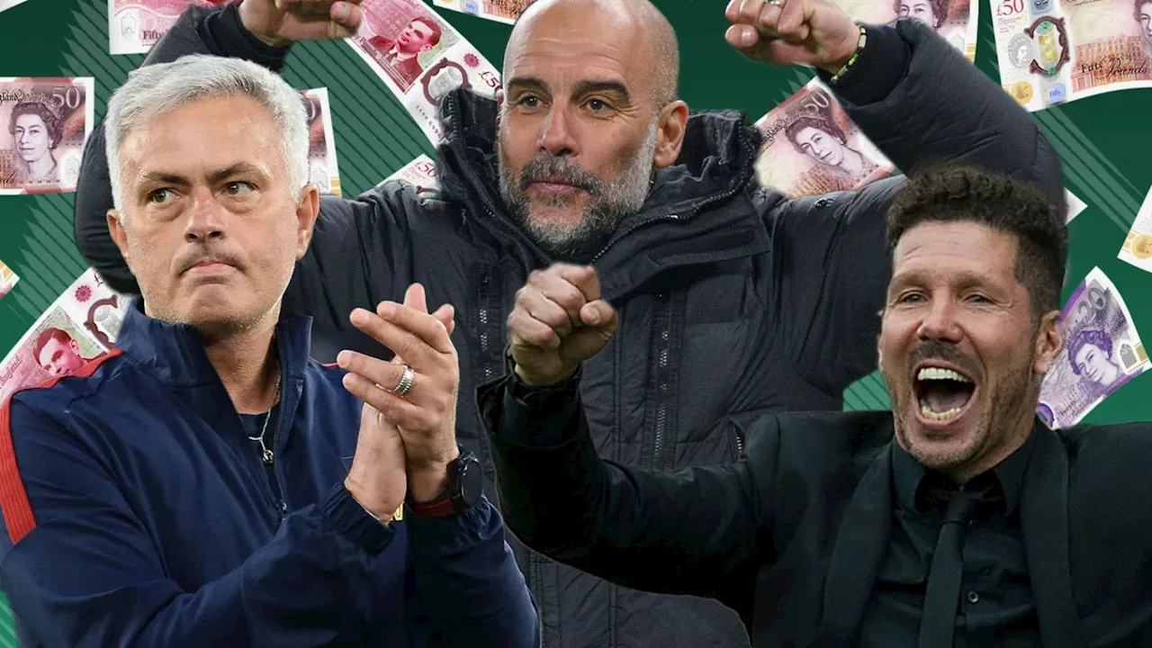 Top 10 managers for making money from selling stars in transfer window including Pep Guardiola & FOUR...