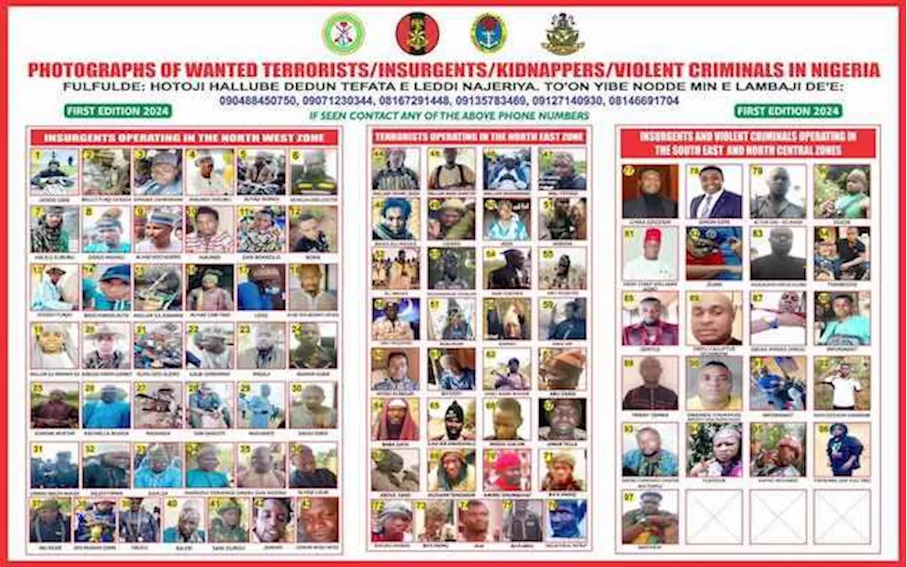 IPoB: Simon Ekpa, Chika Edoziem, Egede, 94 others wanted [See full list, faces]