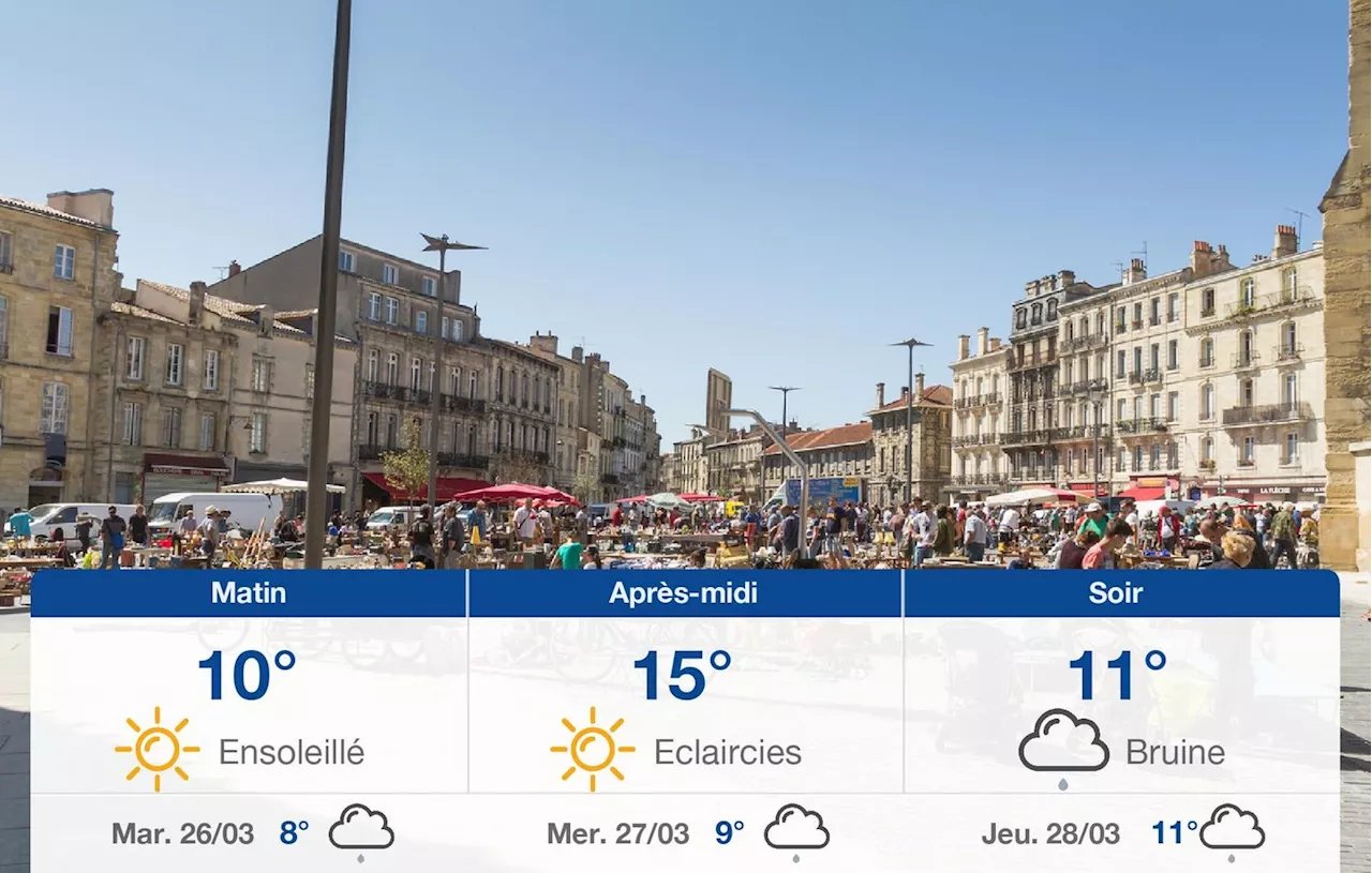 Météo Bordeaux: prévisions du lundi 25 mars 2024