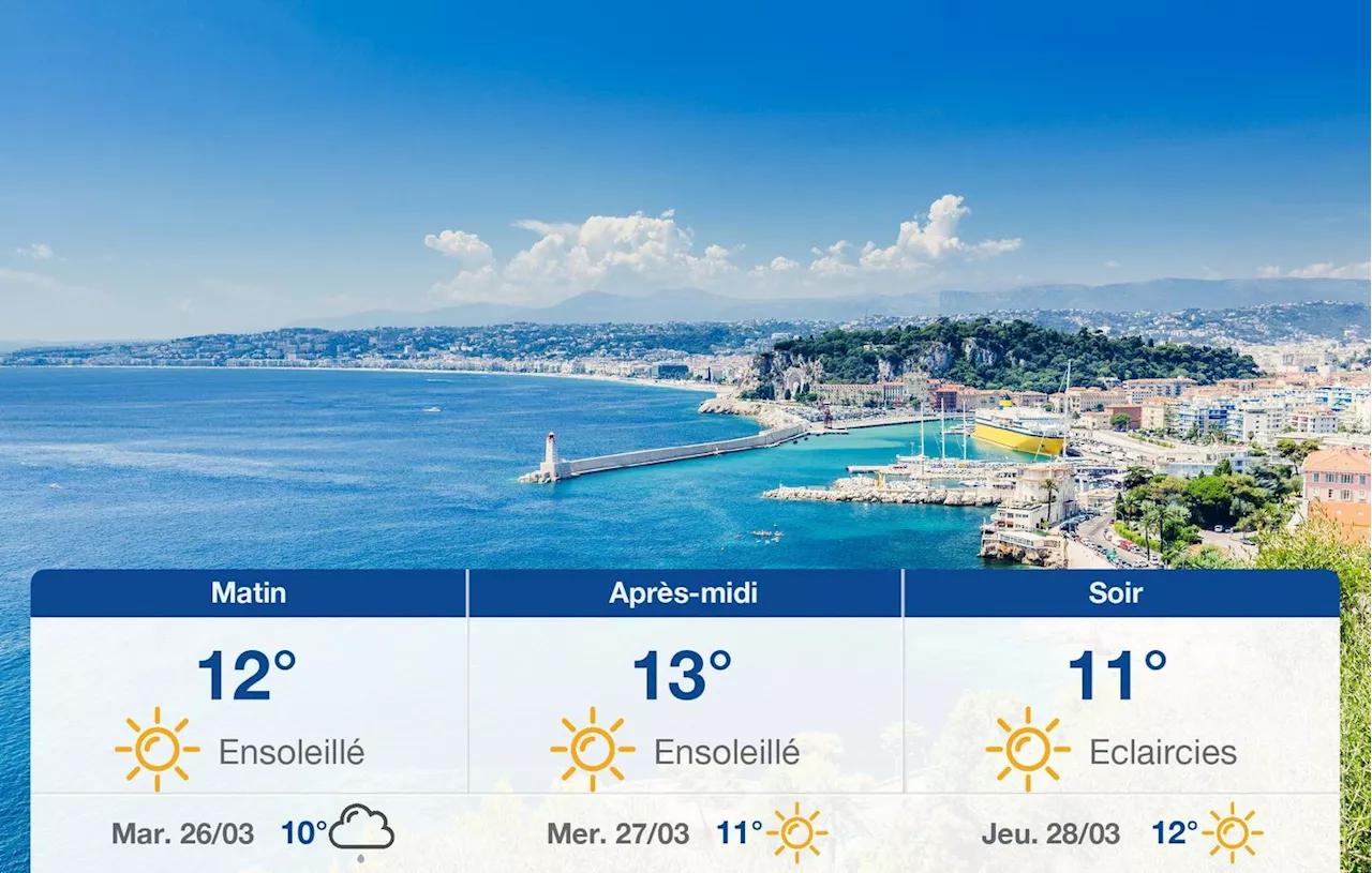 Météo Nice: prévisions du lundi 25 mars 2024