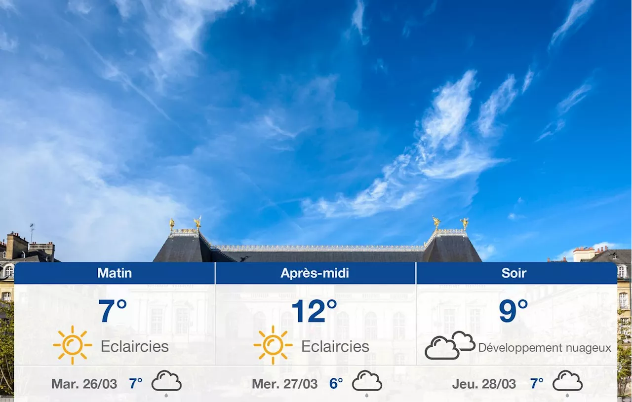 Météo Rennes: prévisions du lundi 25 mars 2024