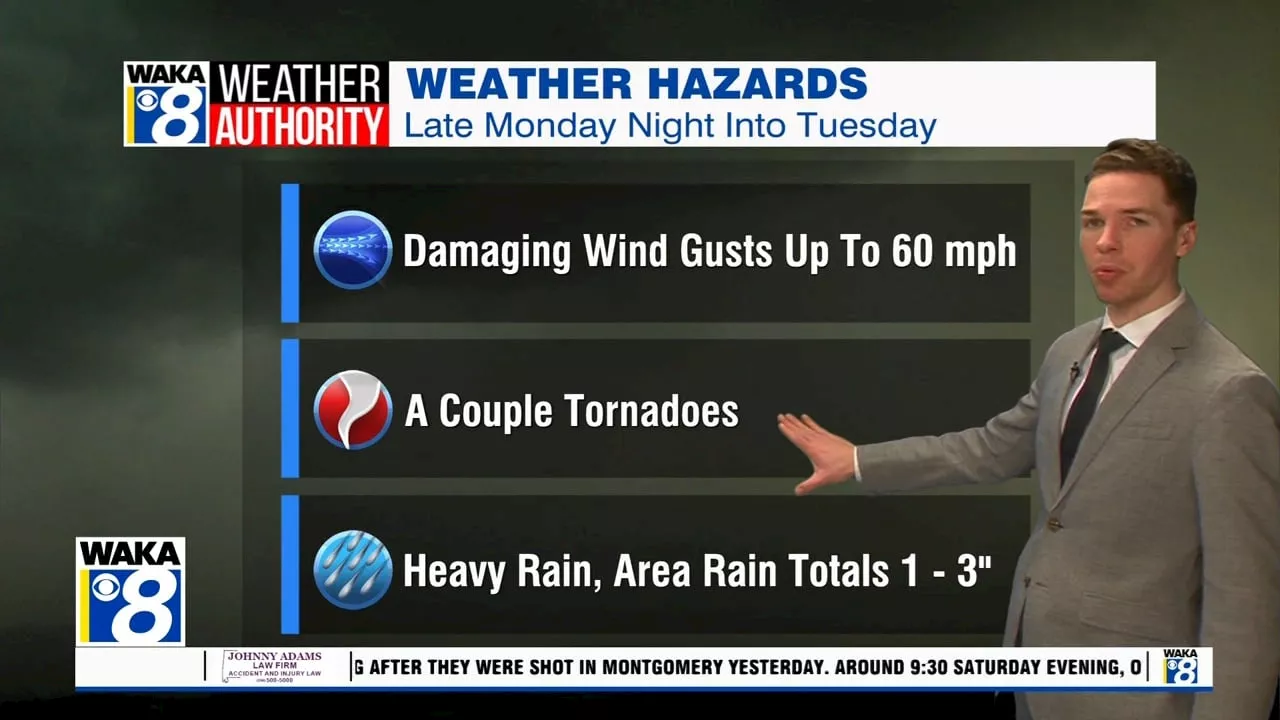 Mainly cloudy, windy Monday; Rain, storms late Monday night