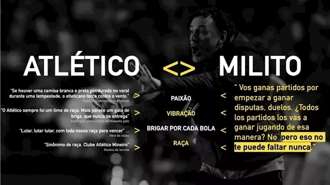 Milito no Atlético-MG: o documento de 34 páginas que convenceu o argentino