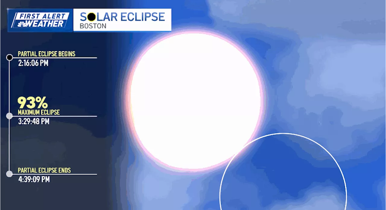 Planetary play-by-play: Timing out the April 8 solar eclipse