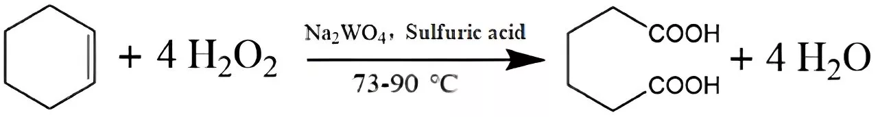 Enhancing safety in green adipic acid synthesis: The role of EDTA stabilizer and microchannel flow technology