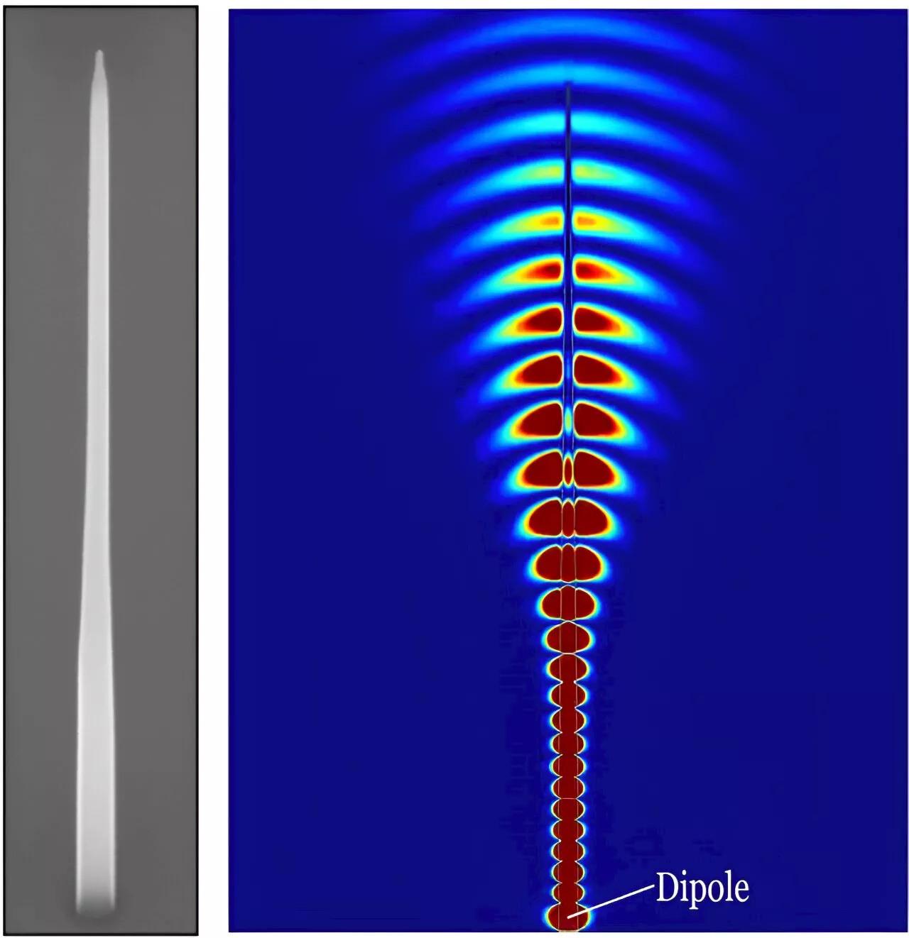 The world is one step closer to secure quantum communication on a global scale
