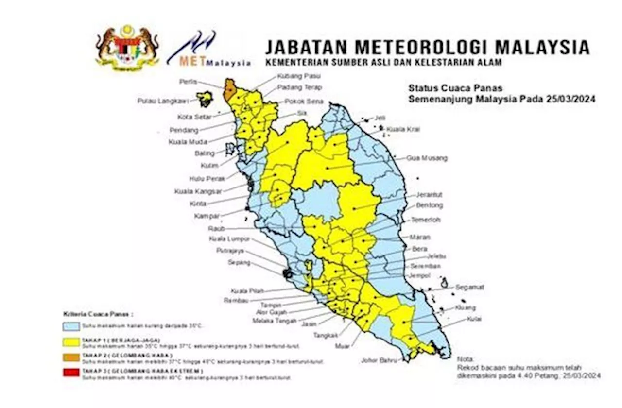 Large swathe of Peninsular Malaysia under Level 1 heatwave alert