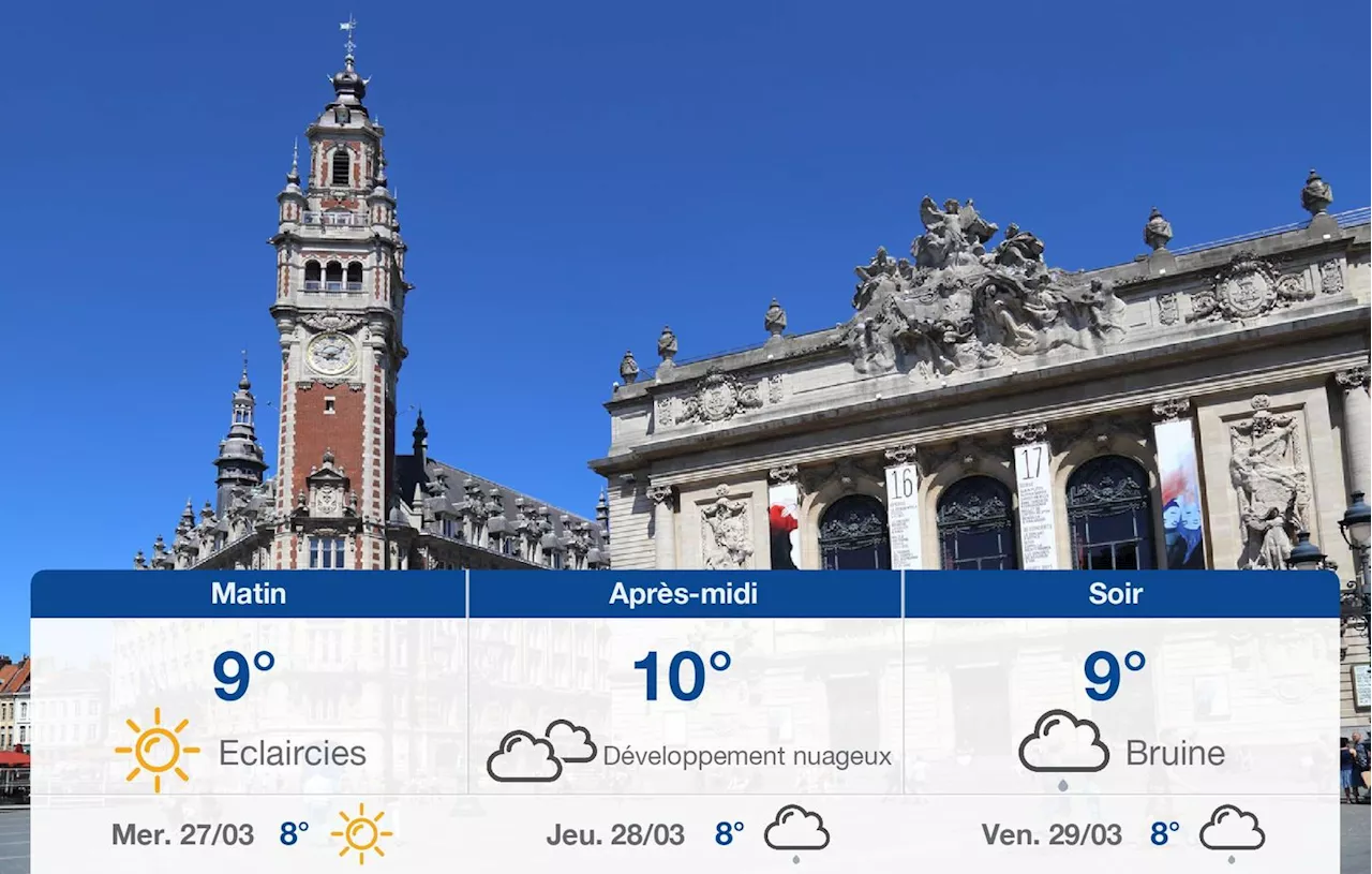 Météo Lille: prévisions du mardi 26 mars 2024