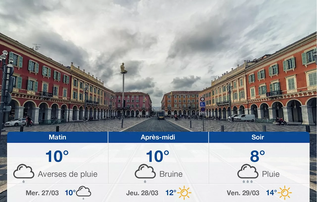 Météo Nice: prévisions du mardi 26 mars 2024