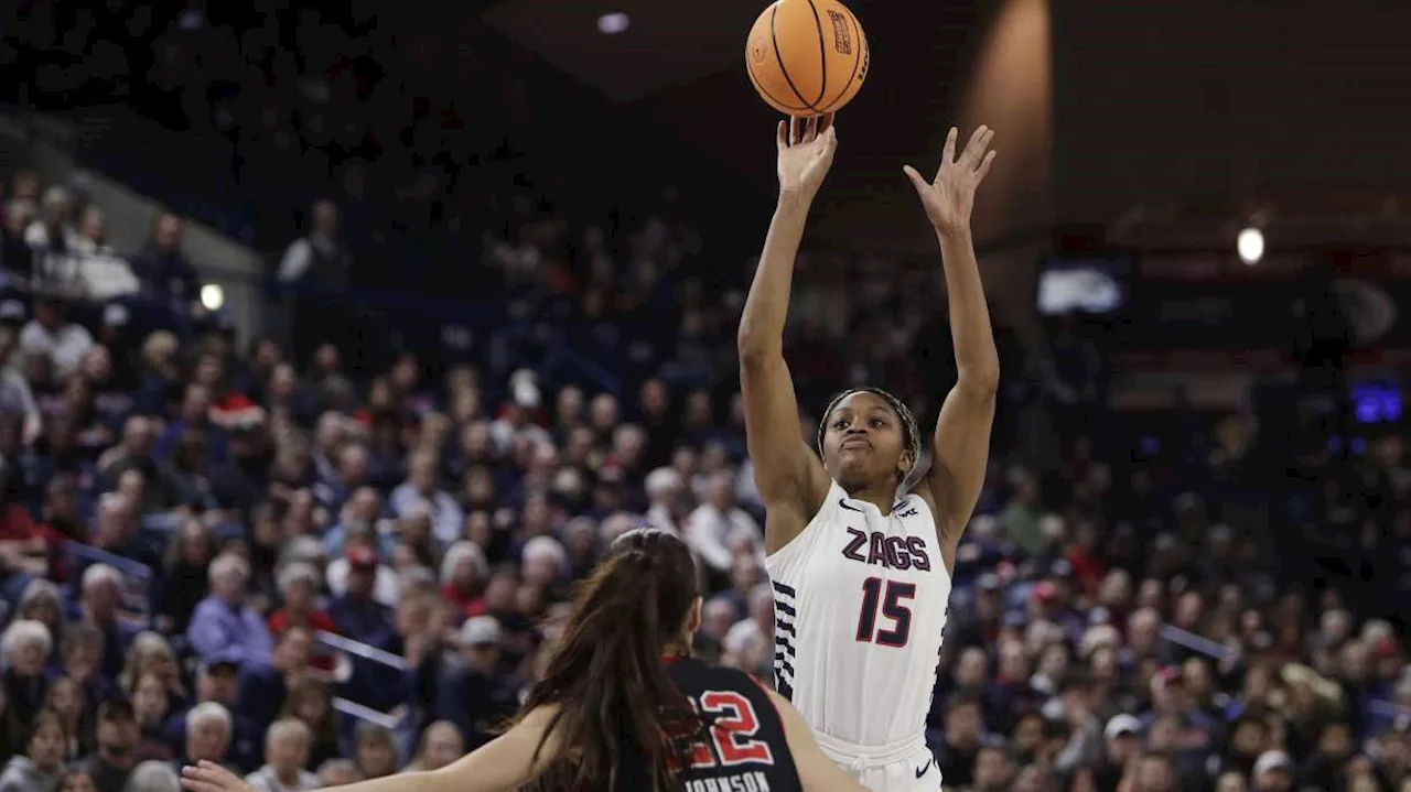 Utah women run into hot Gonzaga, fall in 2nd round of NCAA Tournament