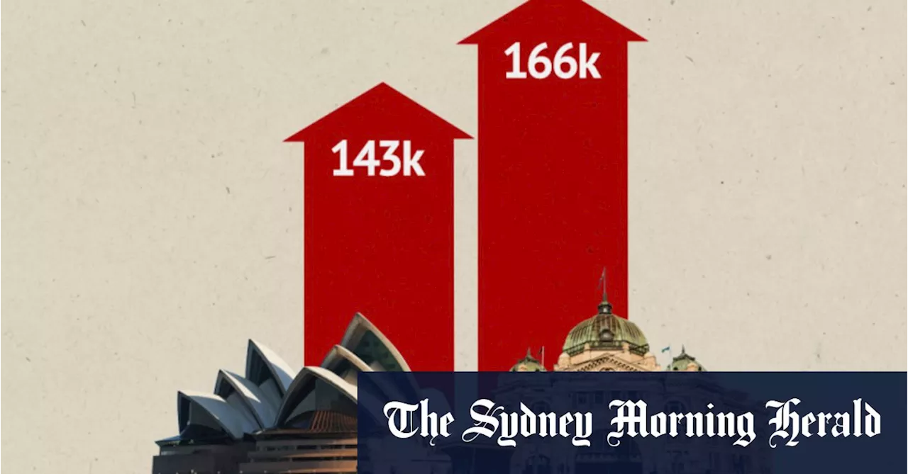 Melbourne and Sydney burst at the seams in record population surge