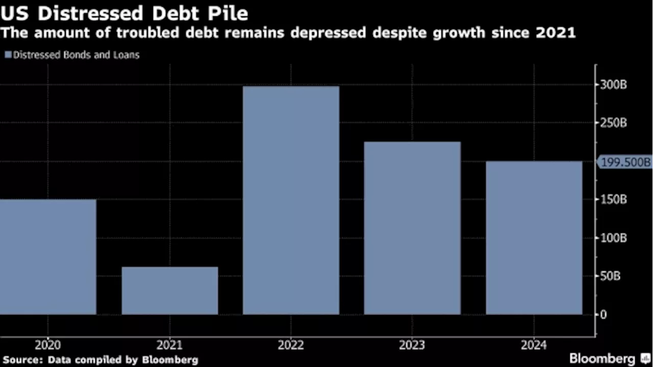 Jefferies’ Ex-Navy SEAL Gains Edge in Distressed-Debt Investing