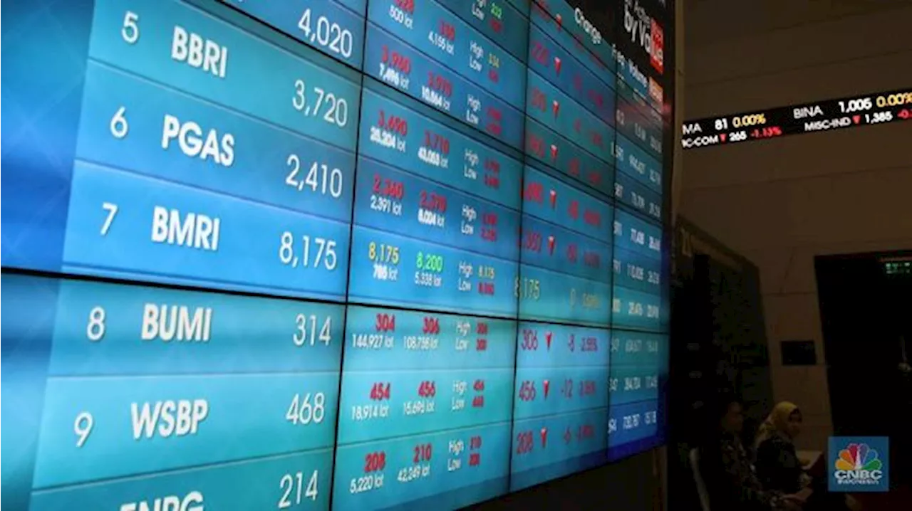 5 Kabar Penting Bursa: 221 Saham Masuk Pemantauan Khusus