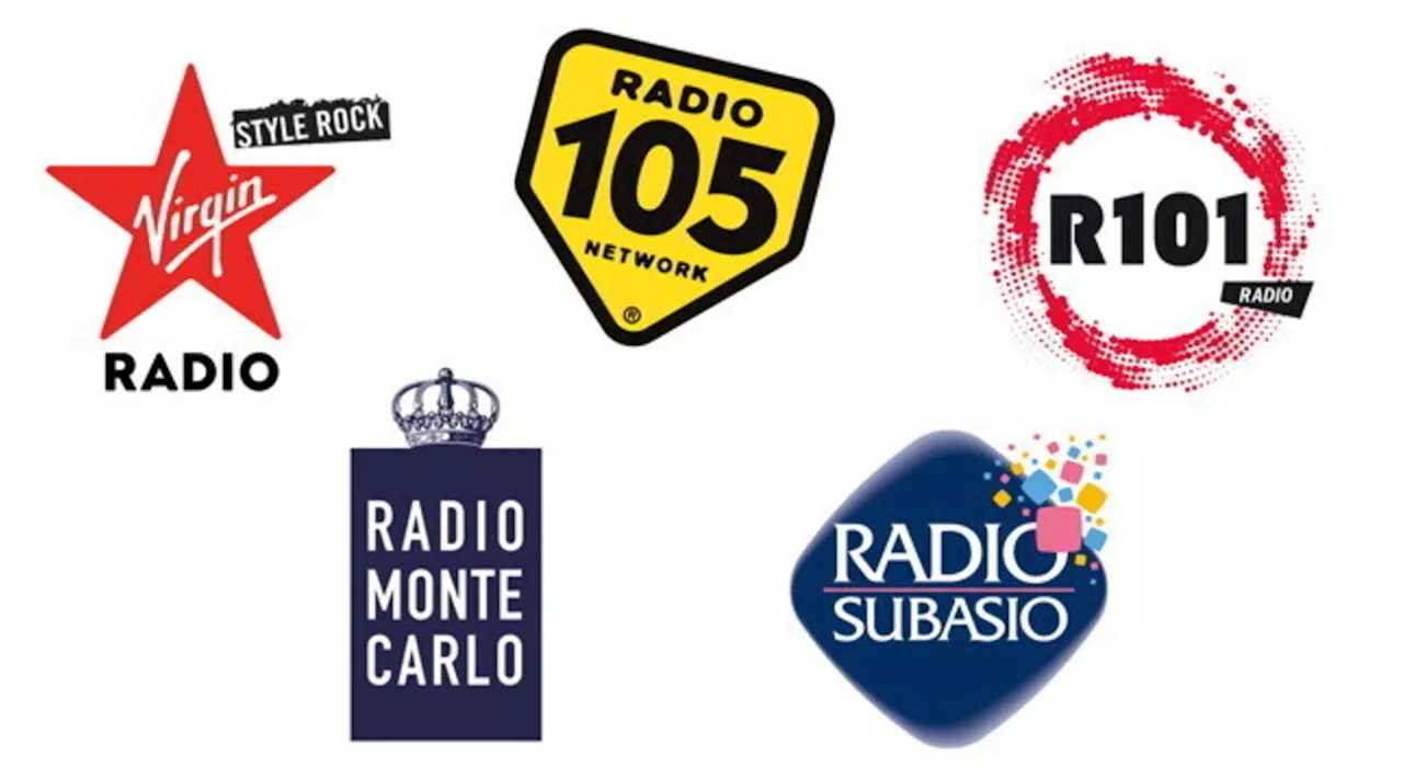 RadioMediaset e Fondazione Musica Roma partner per la musica