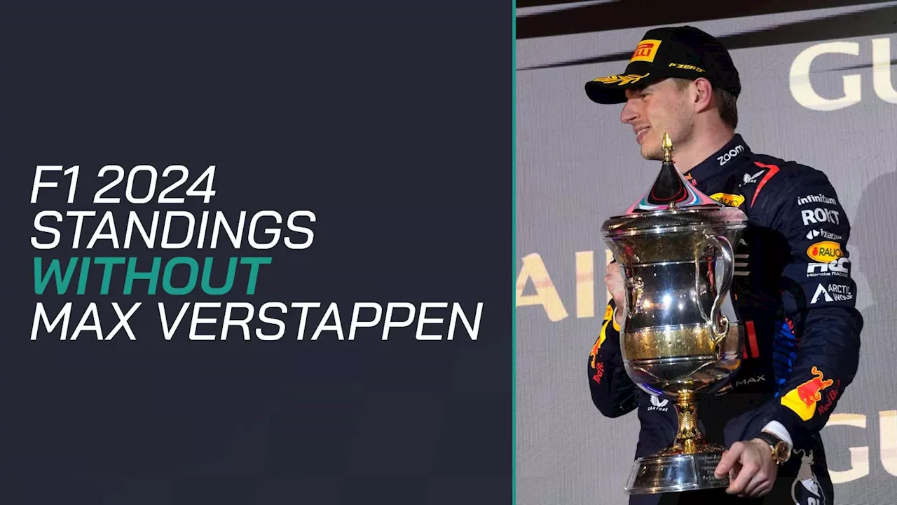 The F1 2024 Drivers' Championship standings without Max Verstappen