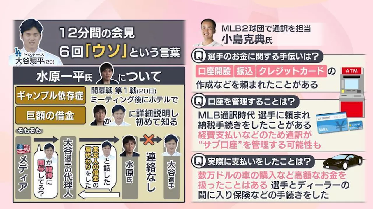 「口座開設を頼まれたことも」元MLB通訳が経験語る 球場の外で“生活面のサポート”も 水原氏はなぜ大谷選手の口座にアクセスできたのか 最大の疑問について会見では語られず（ABCニュース）