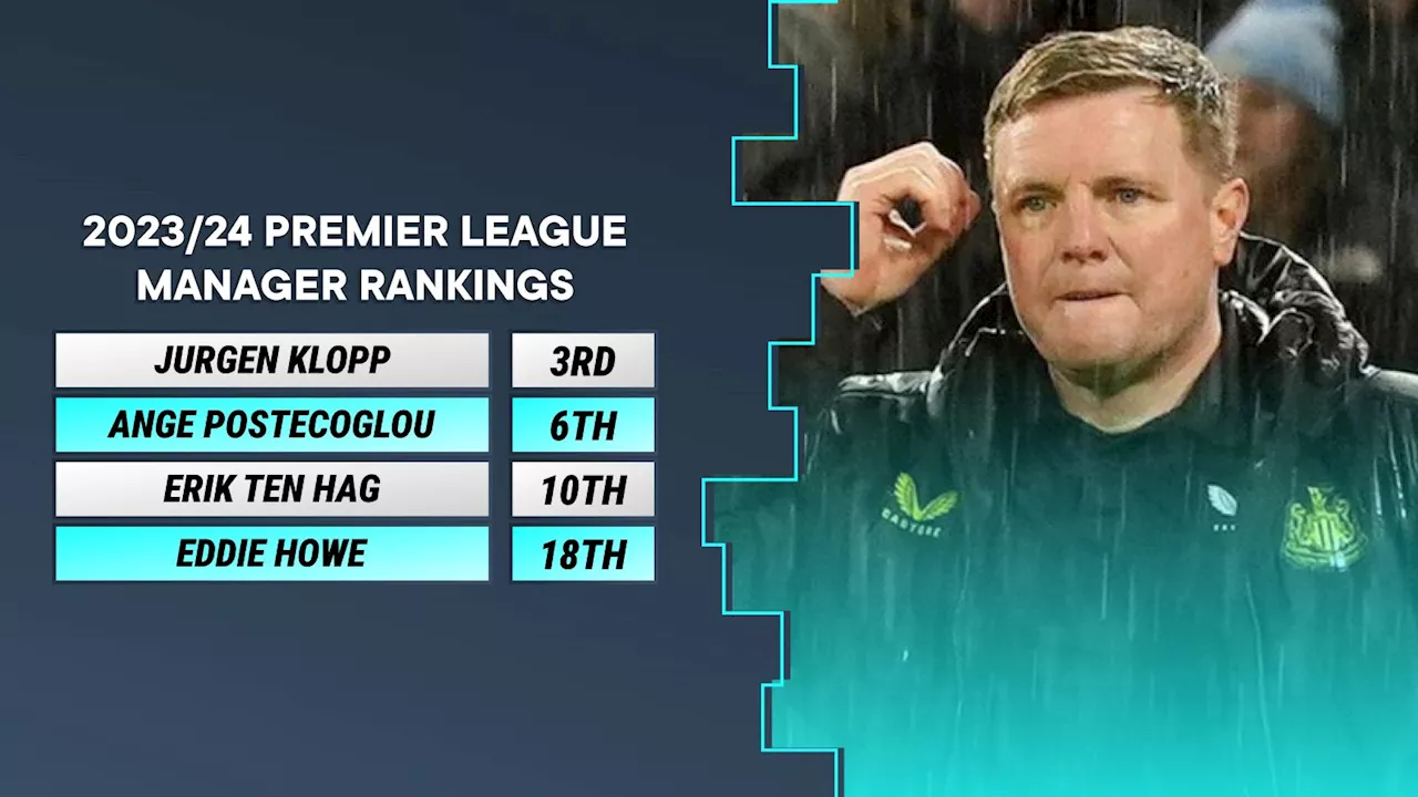 Premier League manager rankings: Moyes clambers off the canvas, Ten Hag turns another corner