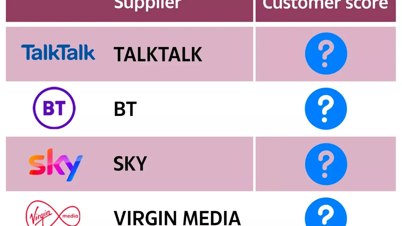 Major broadband suppliers ranked best to worst ahead of ‘eye-watering’ bill hikes