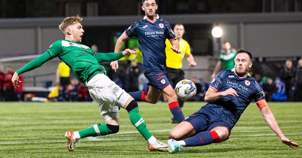 Jim Goodwin amazed at Dundee Utd and Raith Rovers Tv blackout