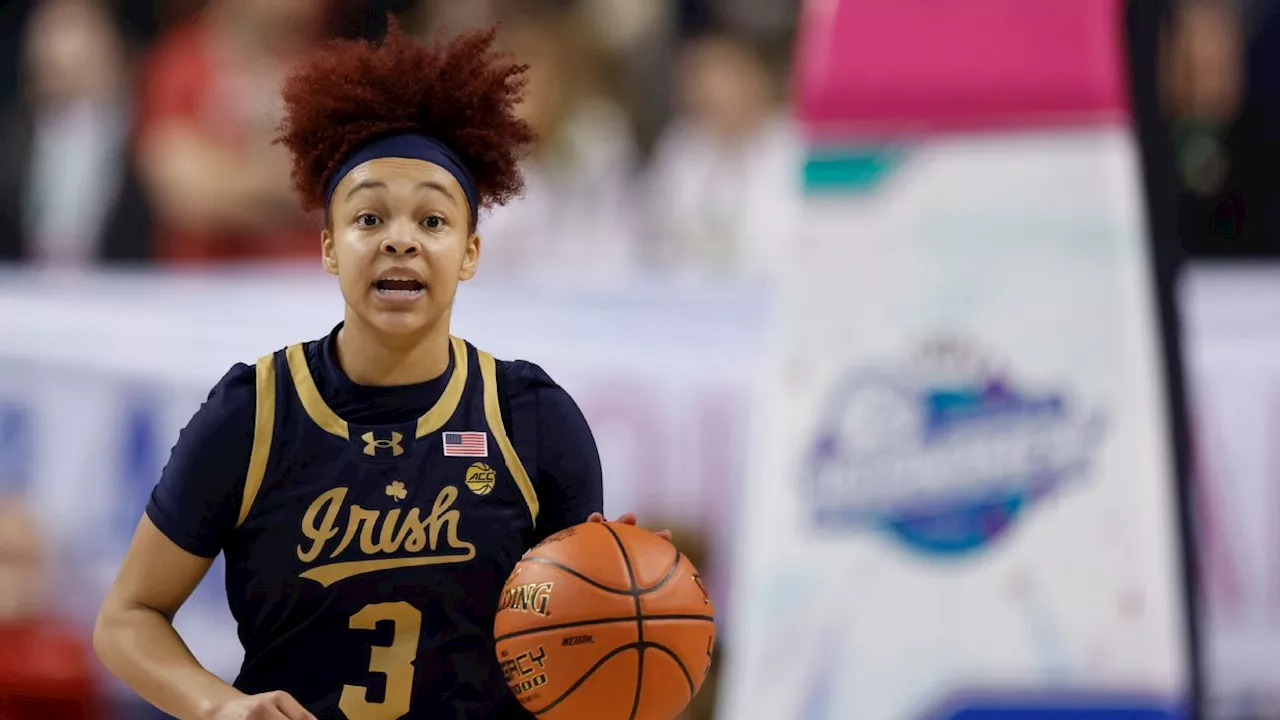 2024 March Madness predictions: How to bet the women's Sweet 16 games