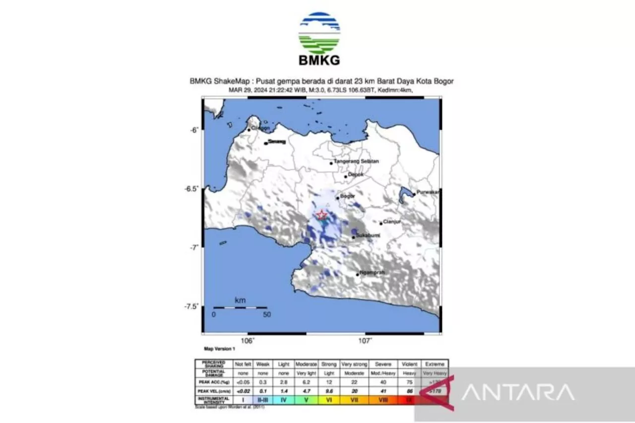 Gempa di Bogor pada Jumat Malam, Ini Penjelasan BMKG