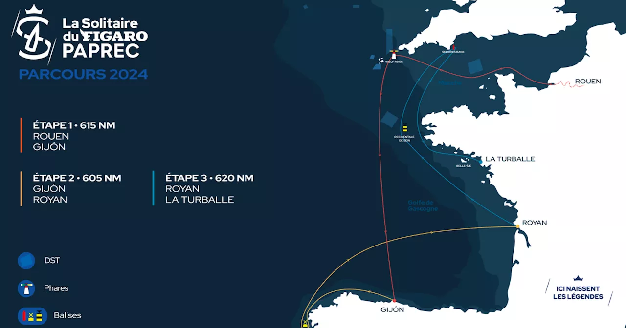 En forme olympique, la Solitaire du Figaro Paprec dévoile un parcours totalement inédit