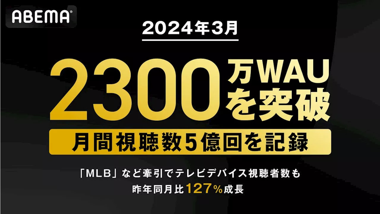 新しい未来のテレビ「ABEMA」、週間視聴者数が2,300万を突破！2024年3月の月間視聴数も5億回を記録