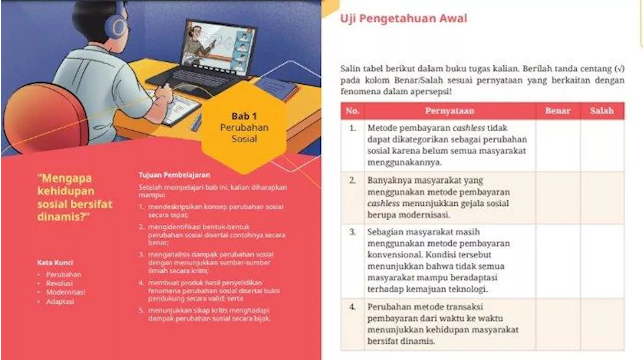 Kunci Jawaban Sosiologi Kelas 12 Halaman 4 Kurikulum Merdeka Bab 1: Uji Pengetahuan Awal