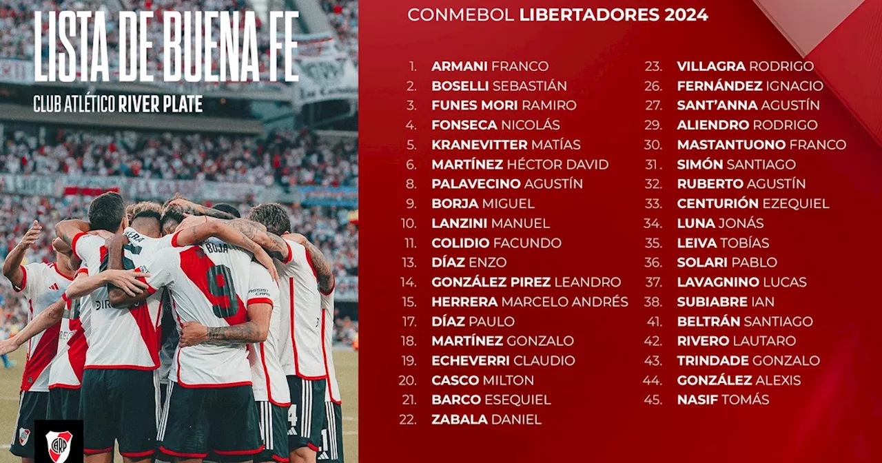 Atento River: ya está la lista para la Copa Libertadores