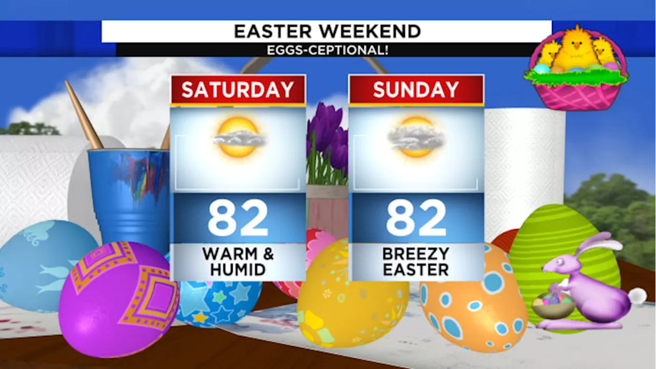 Hold onto your peeps, Easter Sunday is going to be gusty in Houston.