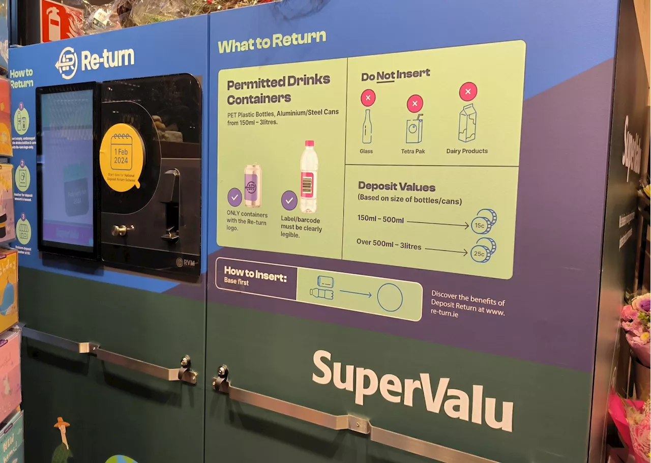 Deposit Return: 21 million containers returned since start of scheme