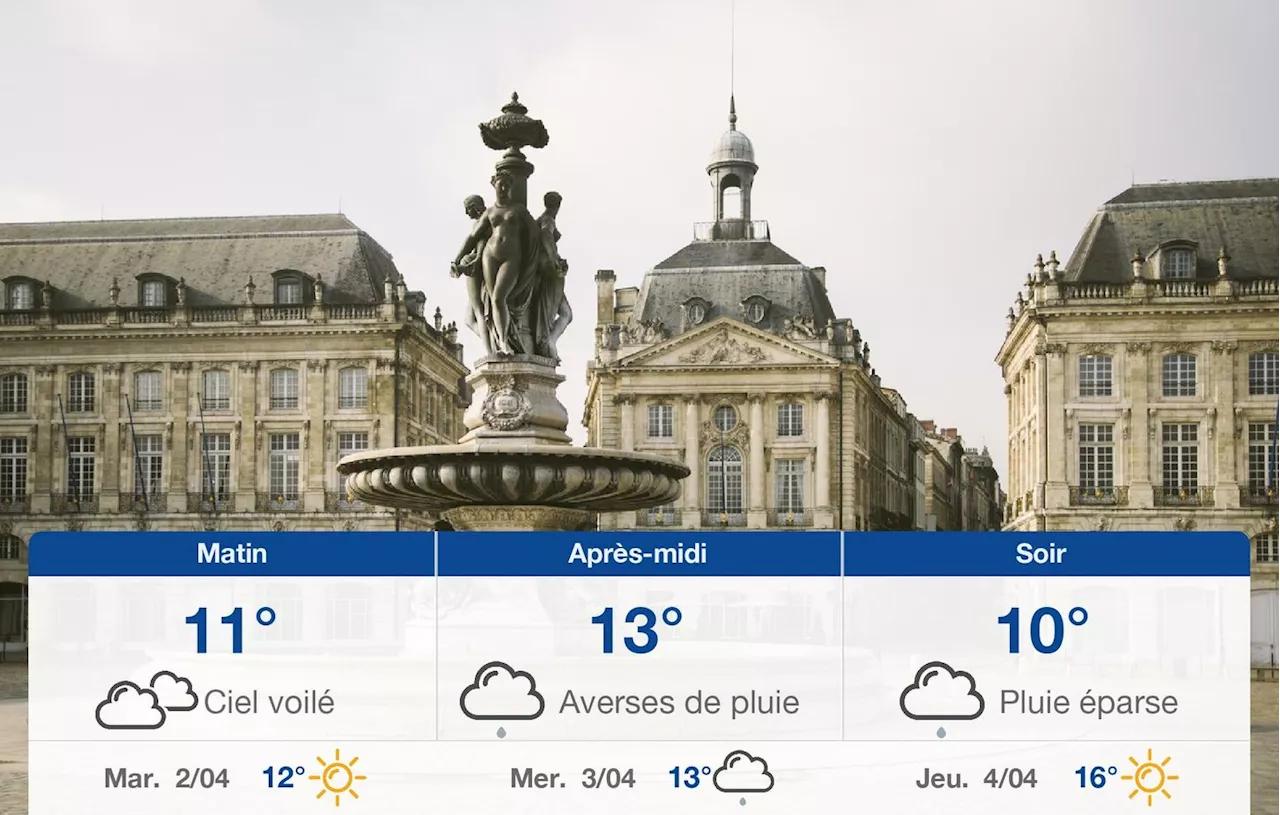 Météo Bordeaux: prévisions du lundi 1 avril 2024