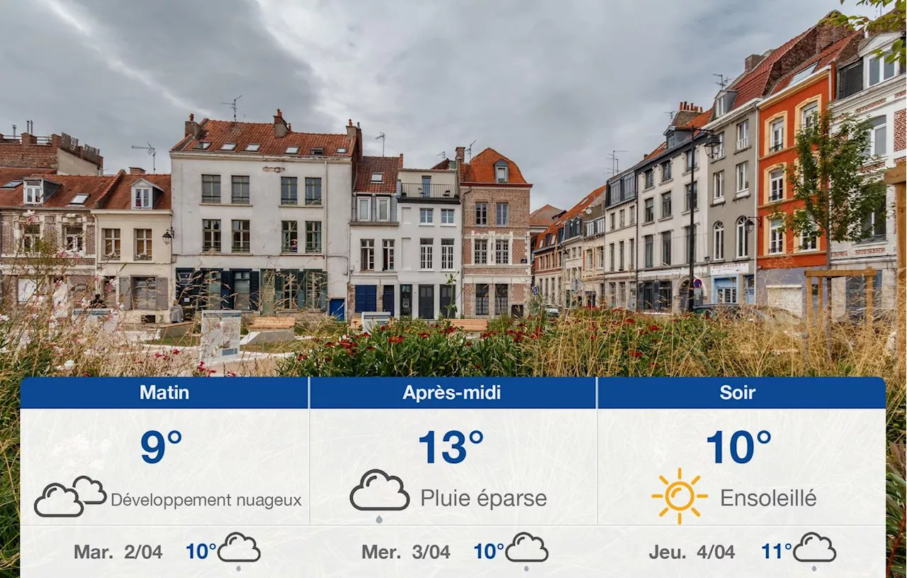 Météo Lille: prévisions du lundi 1 avril 2024