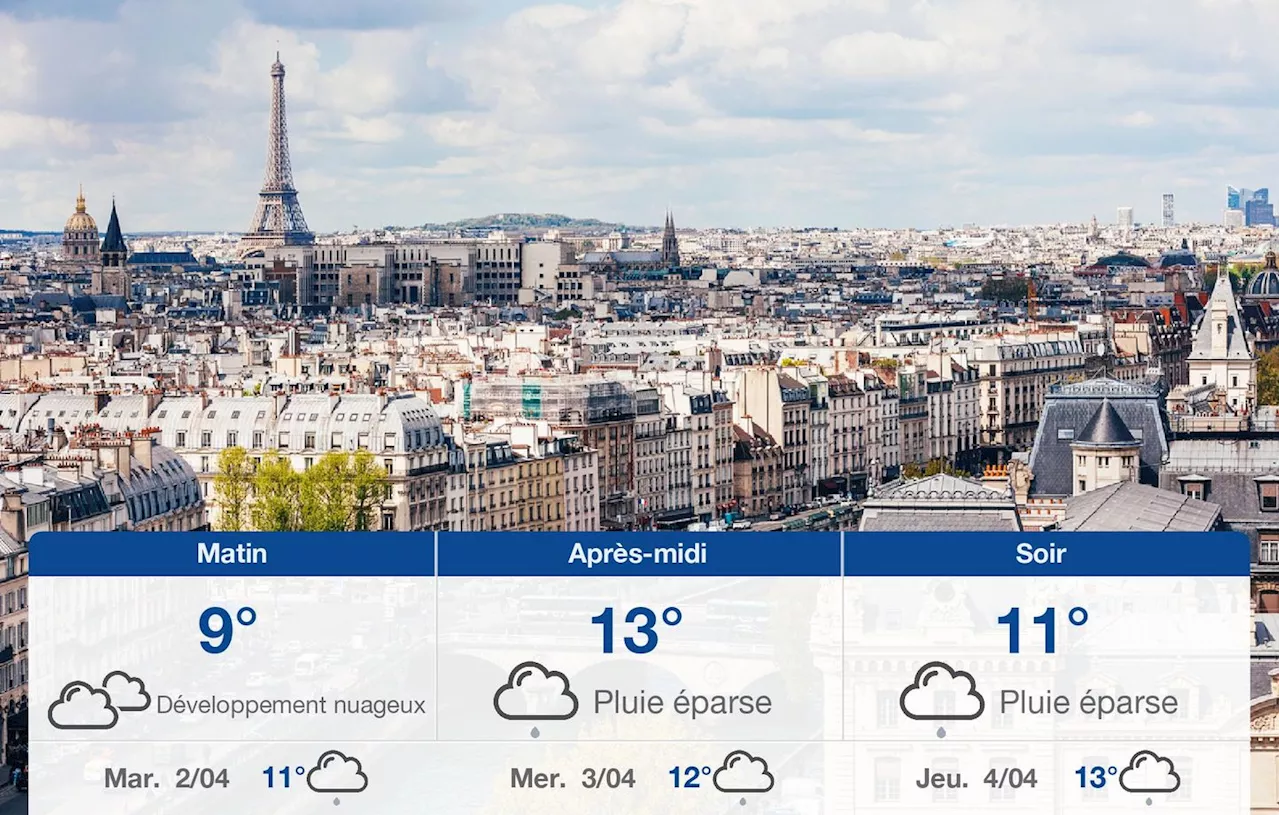 Météo Paris: prévisions du lundi 1 avril 2024