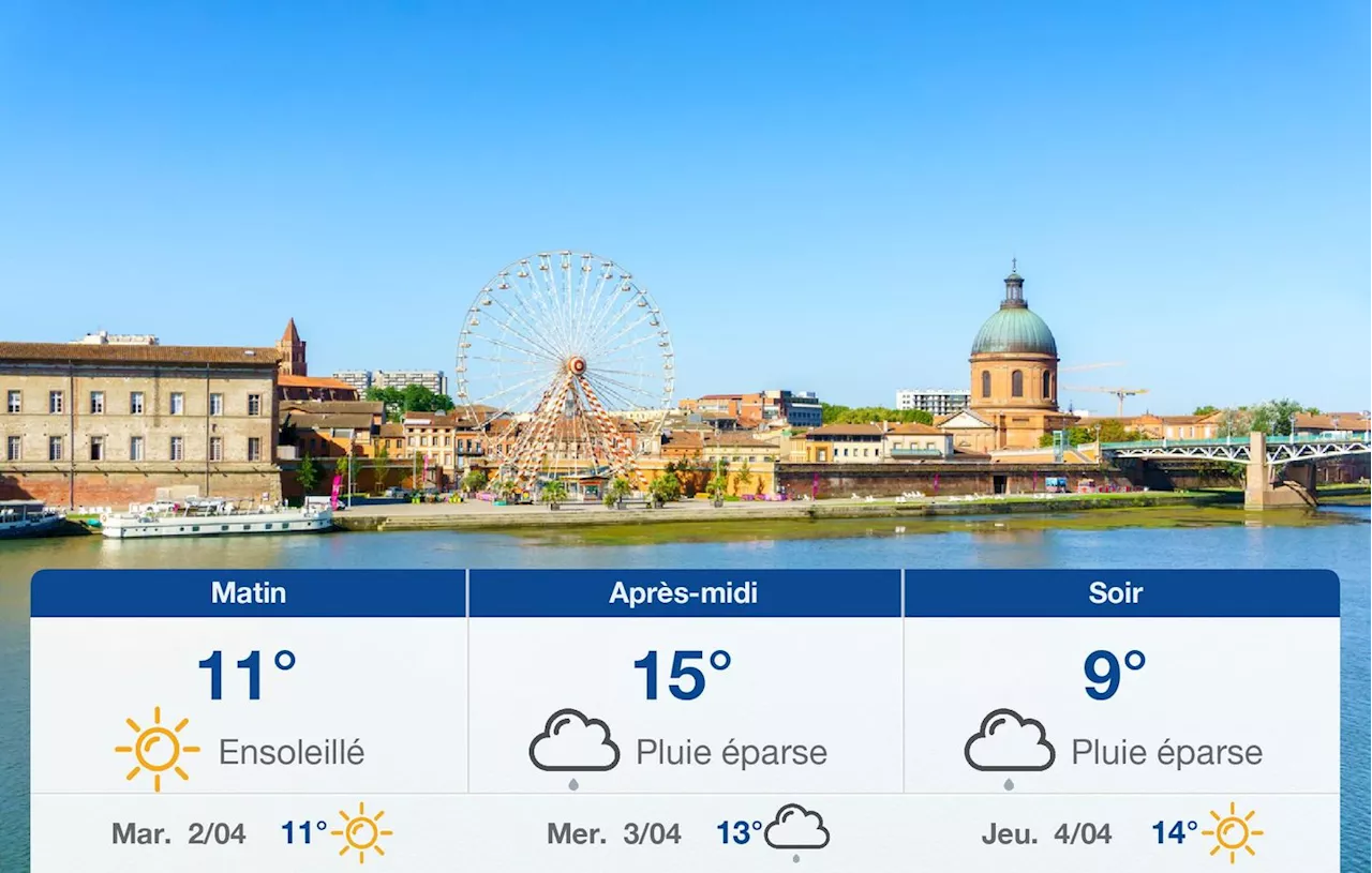 Météo Toulouse: prévisions du lundi 1 avril 2024