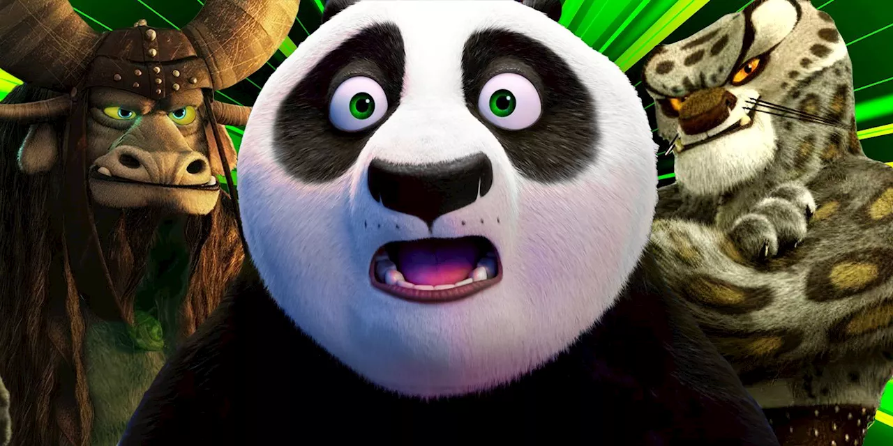 ‘Kung Fu Panda 4’ Global Box Office Stretches Toward a Massive Milestone