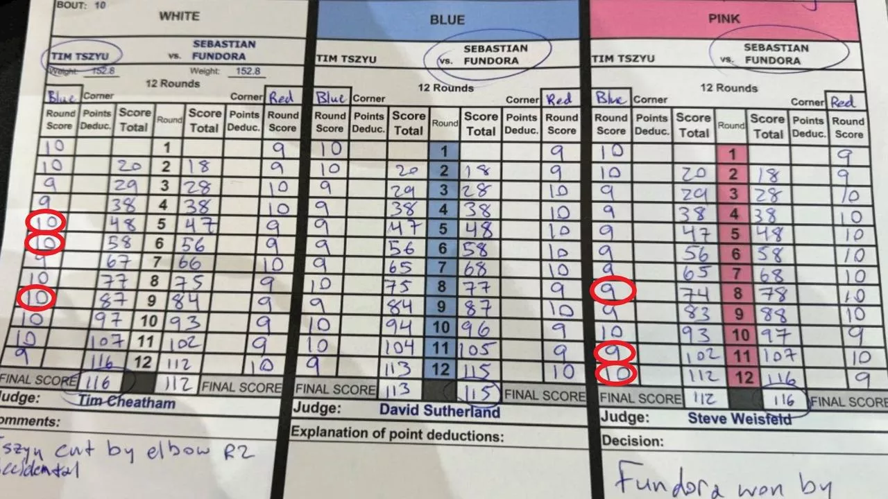 ‘Had blood in their eyes’: Detail in Tszyu scorecard baffles