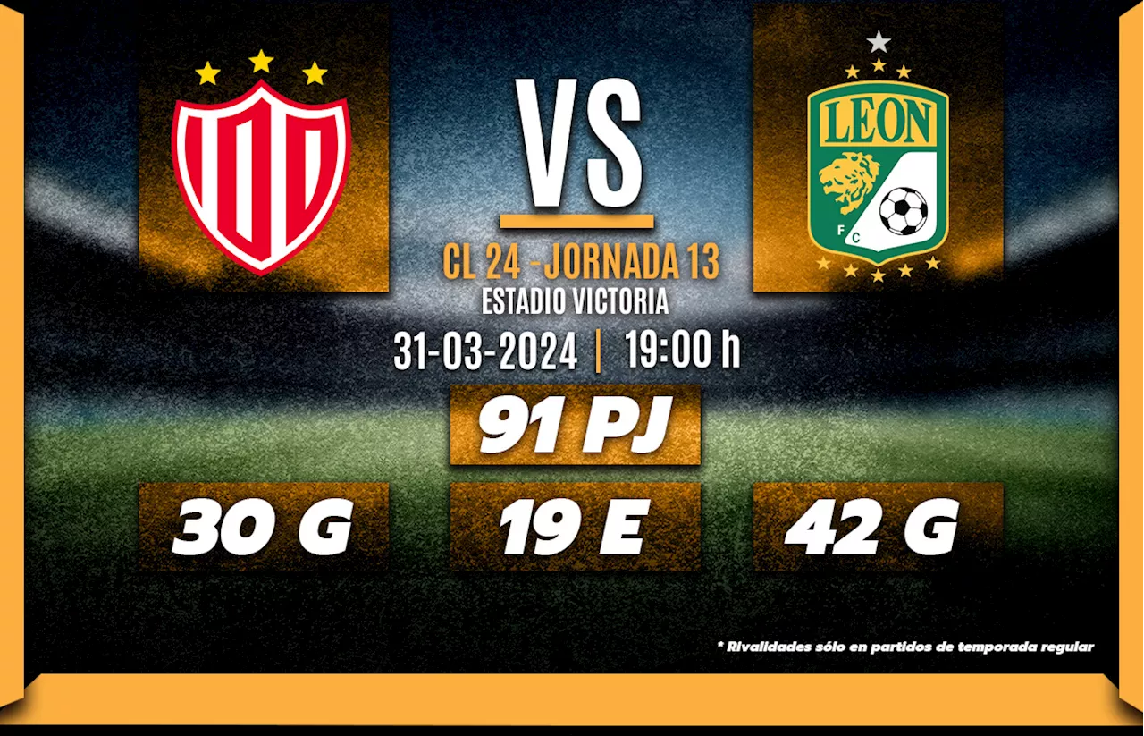 Necaxa vs León; horario y dónde ver partido de la Liga MX 2024