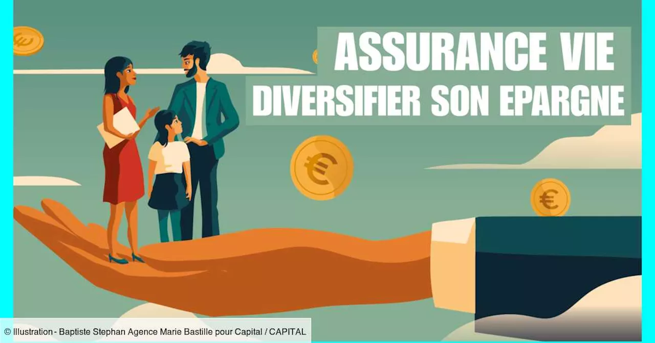 Assurance vie : les supports à privilégier pour booster sensiblement les rendements de votre contrat