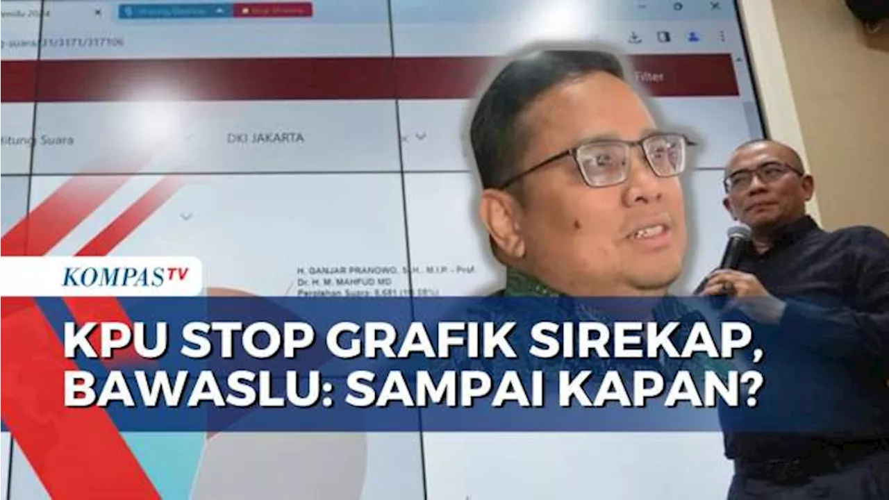 KPU Hapus Grafik Perolehan Suara di Sirekap, Bawaslu: Sistem yang Dibangun Harus Sesuai Fungsi