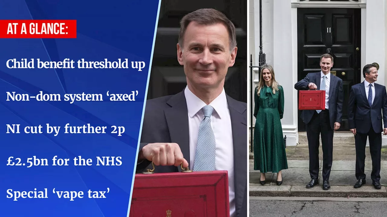 Hunt hands £450 to millions and overhauls child benefit in 'tax-cutting' budget