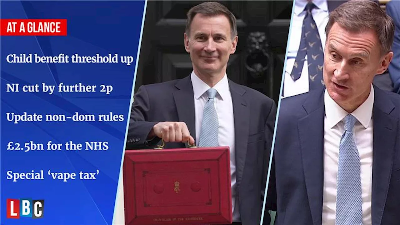 Jeremy Hunt announces tax cuts and freezes in Spring Budget