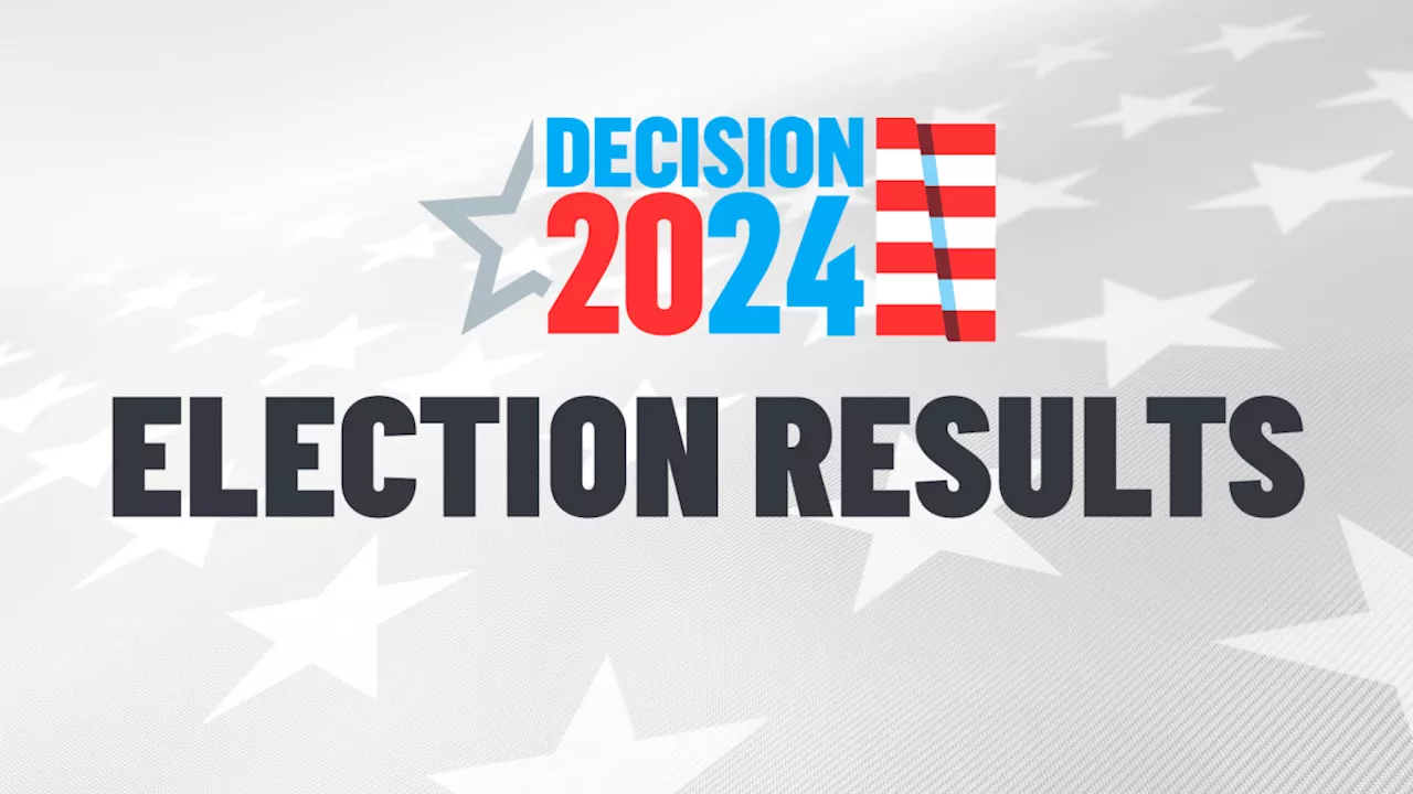 Here's the full list of San Diego County election results for the 2024 California Primary