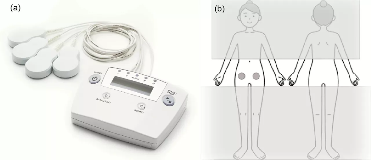 Exploring the effectiveness of a novel pain management device for endometriosis pain