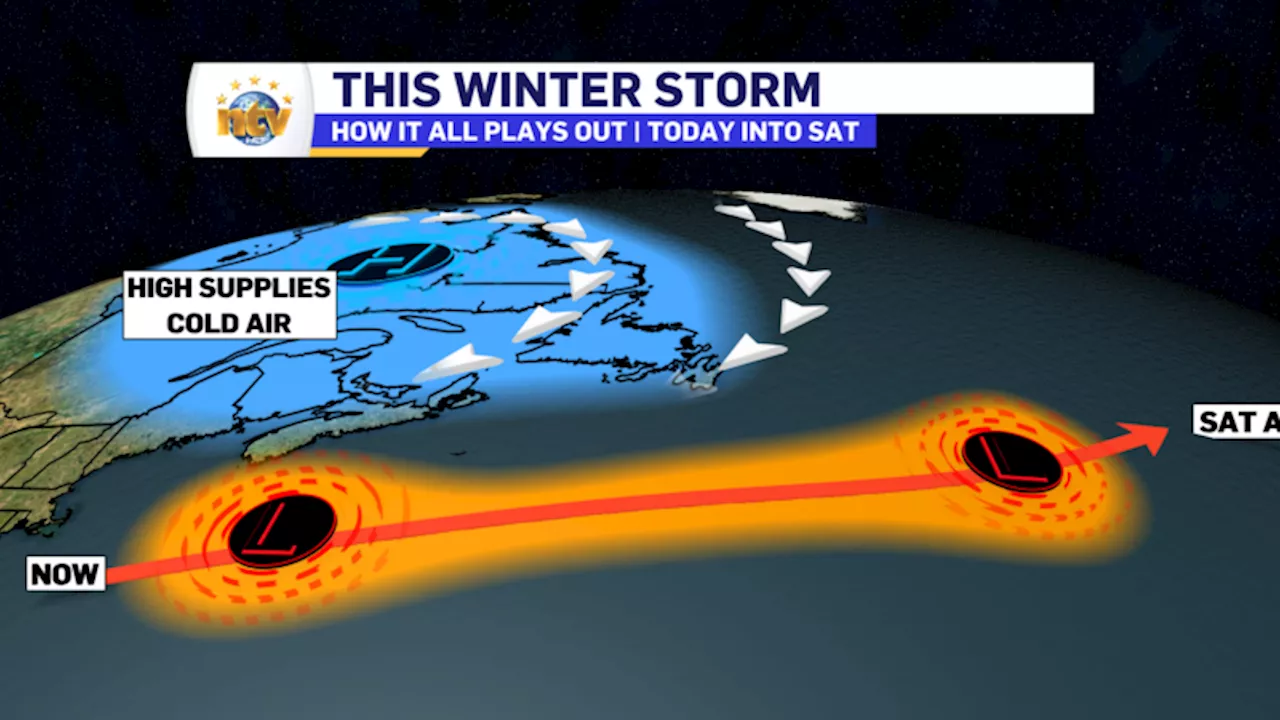 Winter Storm to bring heavy snow, ice to eastern Newfoundland into Saturday