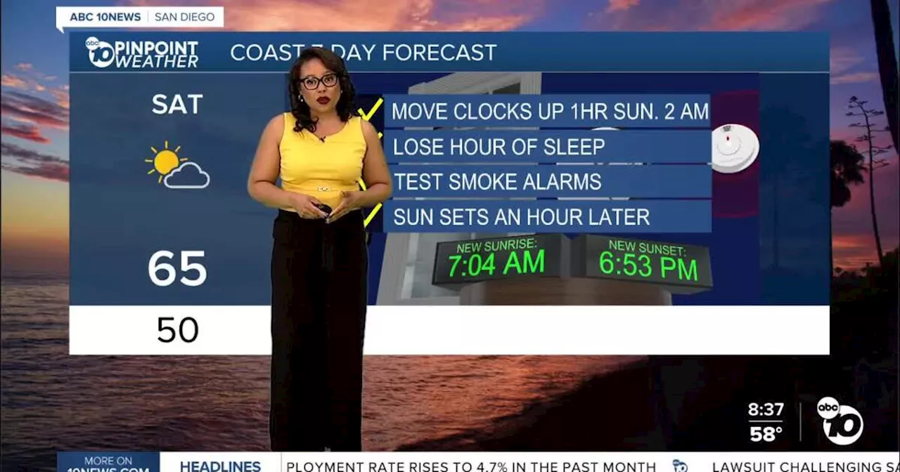 Natay's Saturday Forecast: Sunny and mild Saturday, Daylight Savings Sunday